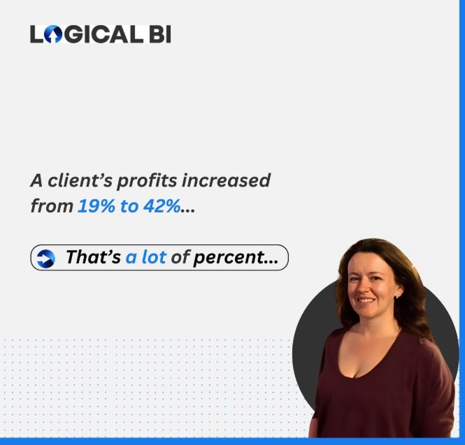 Clients profits increased Business Advisory & Planning Service