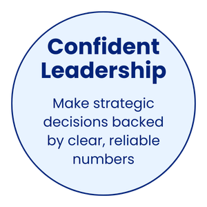 circular light blue graphic with the text: Confident Leadership - make strategic decisions backed by clear, reliable numbers