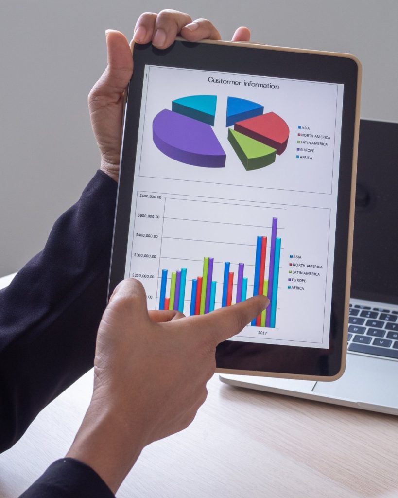 A person holds an tablet showing lots of financial graphs and points at the increasing bar chart