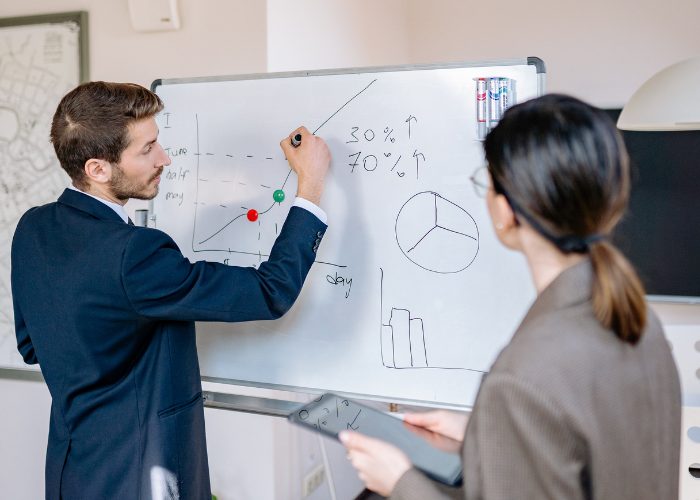 Scenario planning Business Financial Advisor & Planning Service