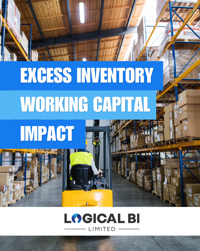 excess inventory working capital impact Articles
